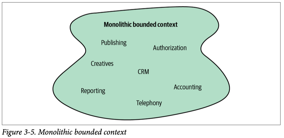 monolith_bc